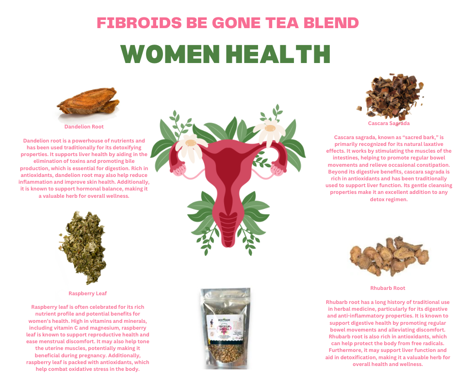 Fibroids Be Gone Tea Blend